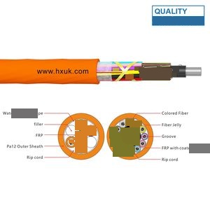 GCYF Air Blowing Fiber Optic Cable Micro Optical Cable (24-288cores)