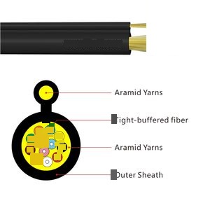 Fiber Optic PE Jacket Indoor Figure 8 Cable With Standard Yd/t11155-2011