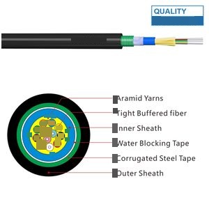 0.9mm Or 0.6mm Tight Buffer Fiber Cable Steel Armored Fiber Optic Cable