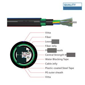Double Jacket GYTY53 Outdoor Types ADSS Fiber Optic Cable 1km