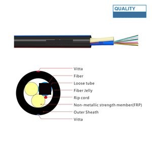 12 Core Gyffy Outdoor Fiber Optic Indoor Fiber Optic