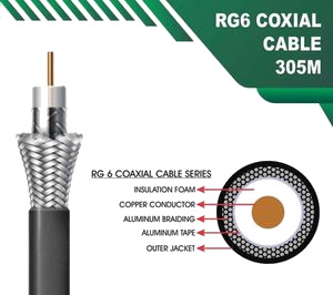 High Speed RG6 Coaxial Cable Ul Ce