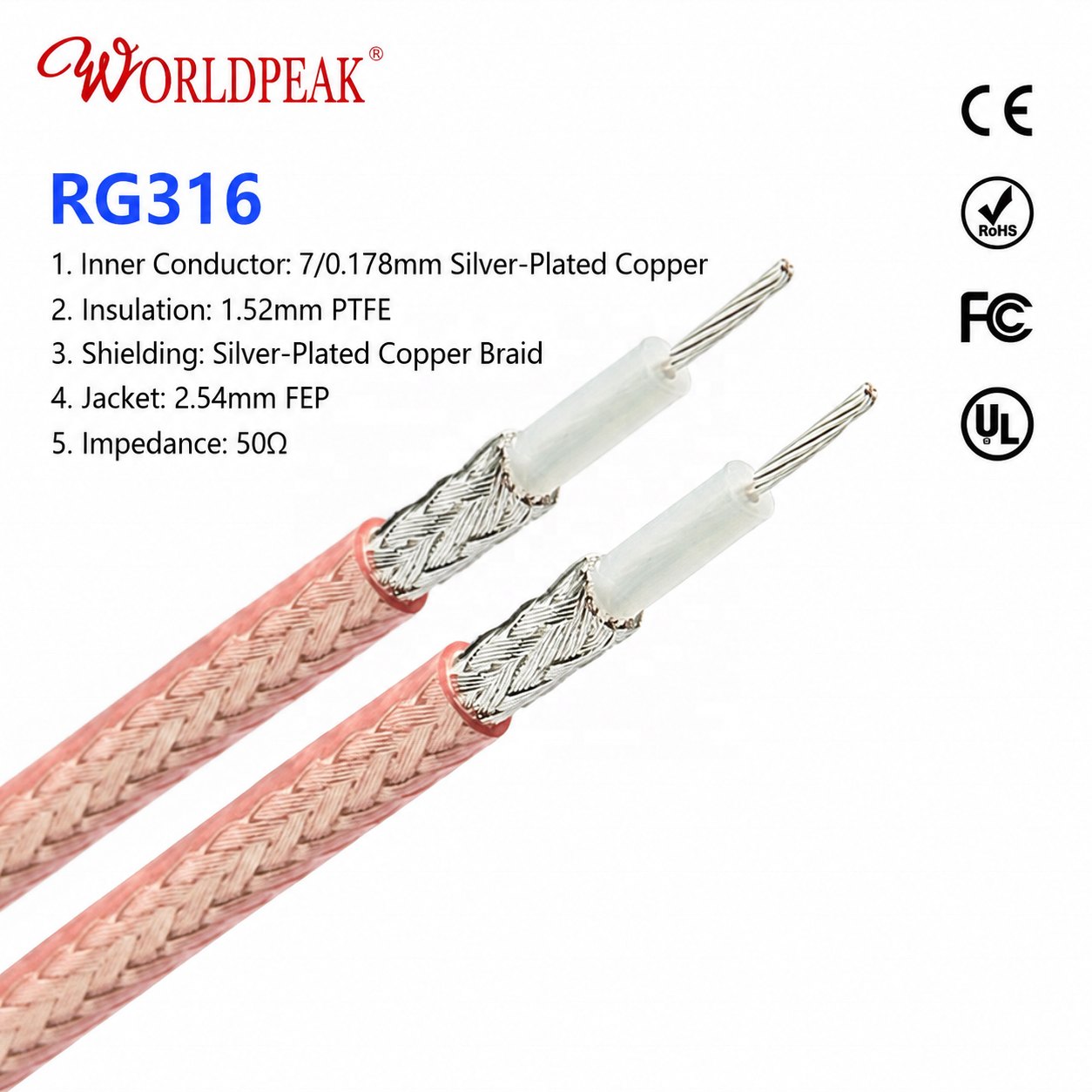 Low Loss RG-316 Cable Coaxial RG316/U 26 AWG 7 Stranded SCCS Braid Shld SPC TFE Ins Wht FEP Jkt Flexible Coax Cable Mil-C-17