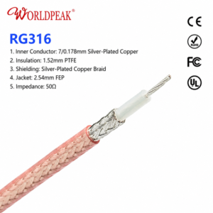 Express Delivery Premium RG316 RF Cable for Router Internal Wiring Fast Shipping CE Certified Heat Resistant Lead