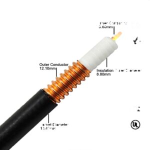 Hengxin Hansen RF Coax Cable FSJ1-50A LDF1-50 LDF4-50A 1/4" 1/2" Feeder Coaxial Cable Superflexible Heliax Cable