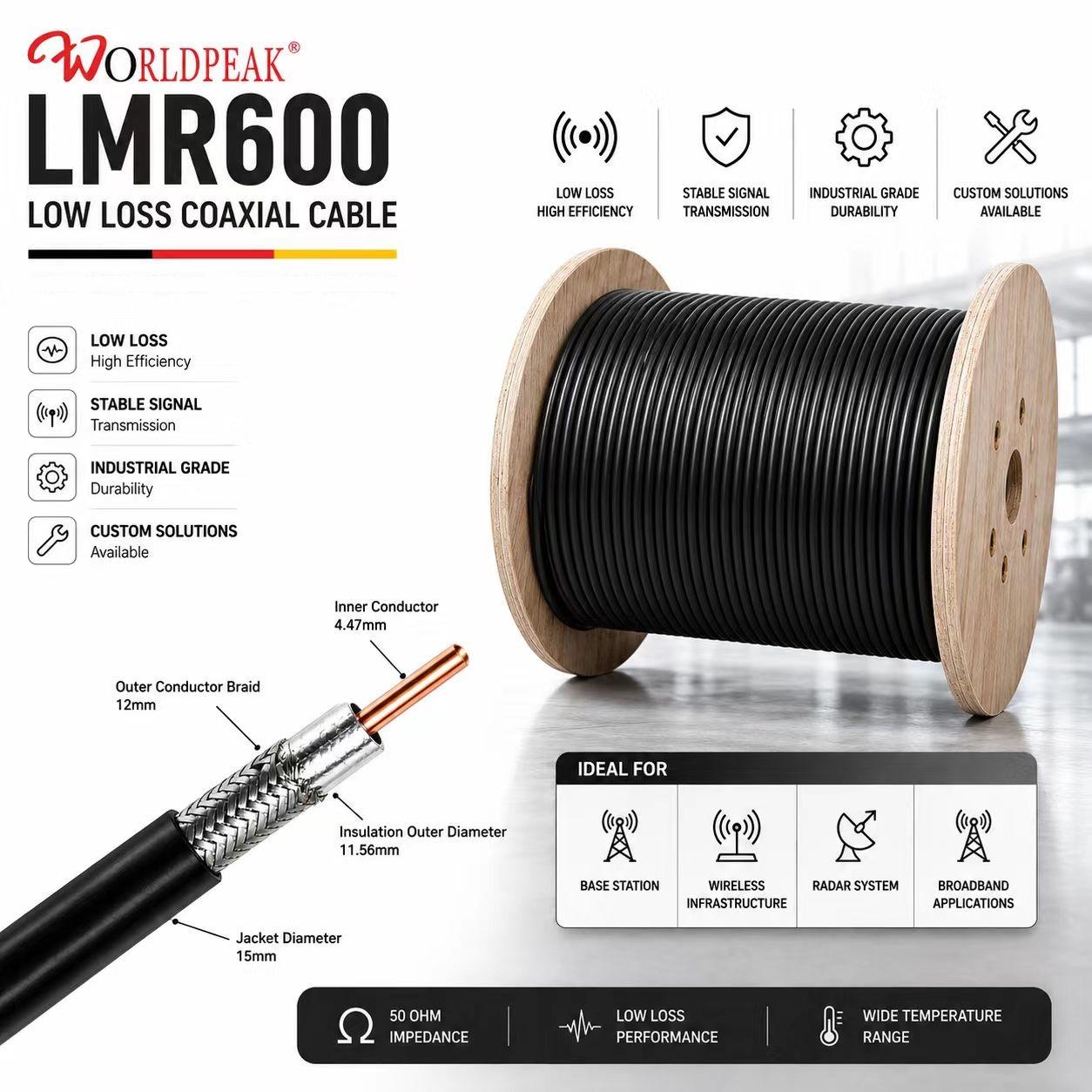 LMR600 Low Loss Coaxial Cable 50 Ohm PE Jacket for Base Station Long Haul Feeder & 5G Macro Cell