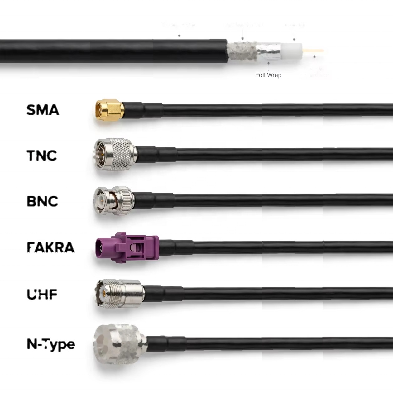 Low Loss Flexible SMA/Fakra/BNC/TNC/UHF/N/7/16/4.3-10 for RG58 RG223 LMR195 LMR200 LMR240 RG174 5DFB RF Coaxial Cable Pigtail