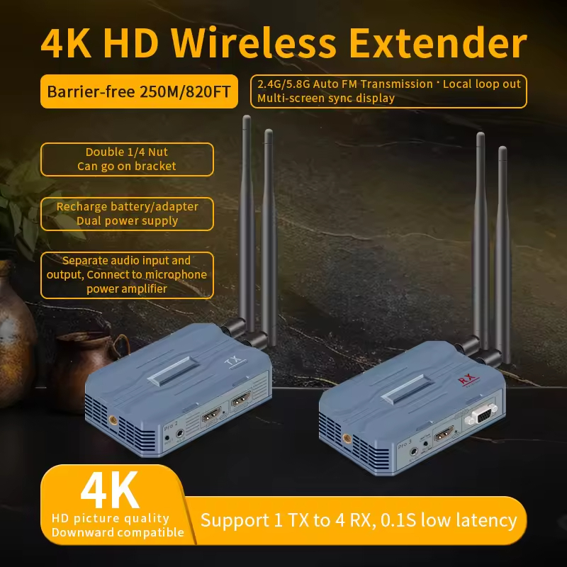 Pro 250M 2.4G/5.8G Dual-Band Wireless HDMI Extender Kit, 1080P/4K30Hz TX/RX with IR, Loop-Out, LAN Backup, Easy Upgrade Solution