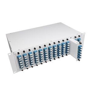 108F LC PLC Splitter Fiber Optic Patch Panel With Splitter LGX Box