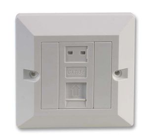 UK Type Cat5e/Cat6 RJ45 Network Faceplate