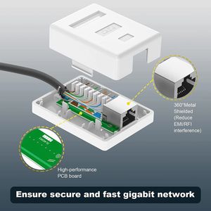 Cat5e/Cat6 UTP Wall Keystone Jack Box