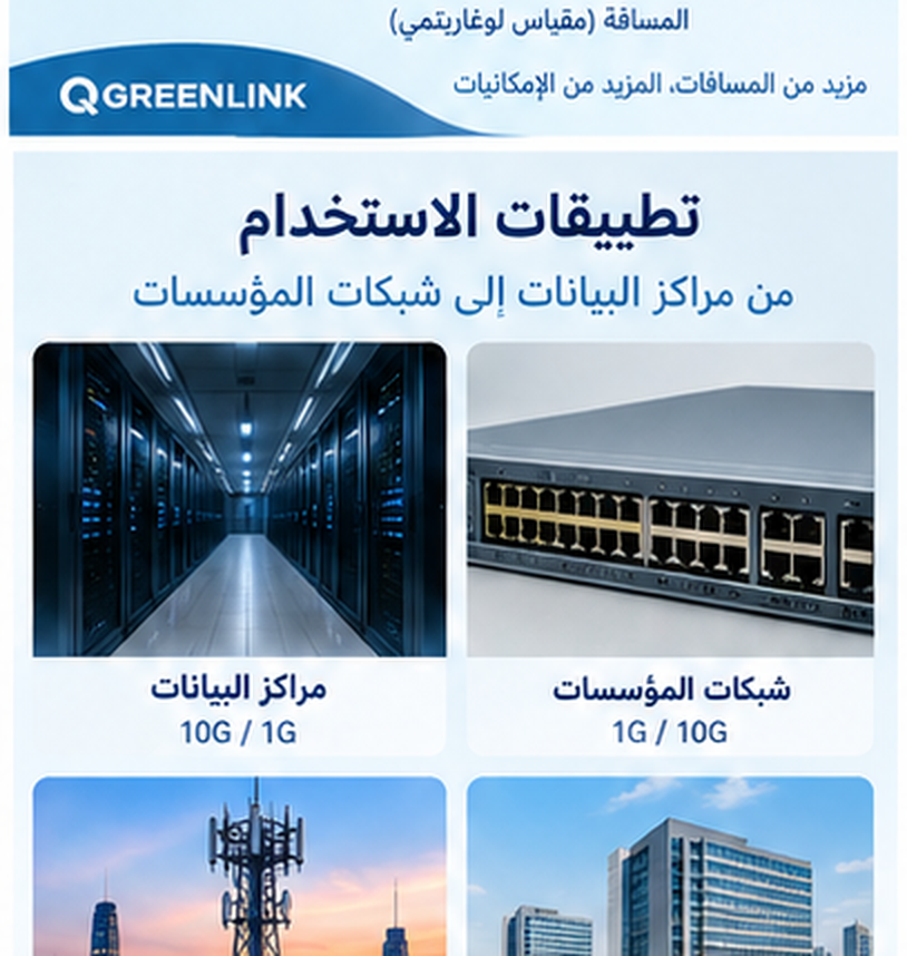 تطبيقات وحدات SFP وSFP+ في مراكز البيانات وشبكات المؤسسات والاتصالات