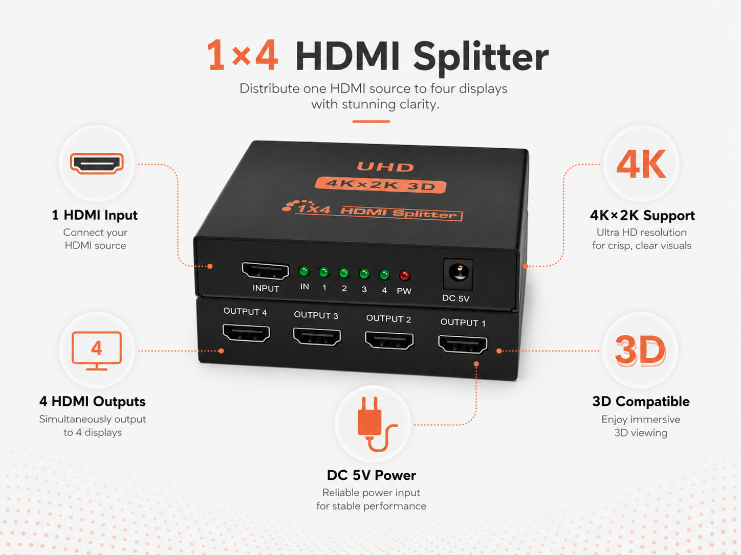 1x4 HDMI Splitter Key Features 1x4 HDMI splitter features including 4K×2K, four outputs and DC 5V power