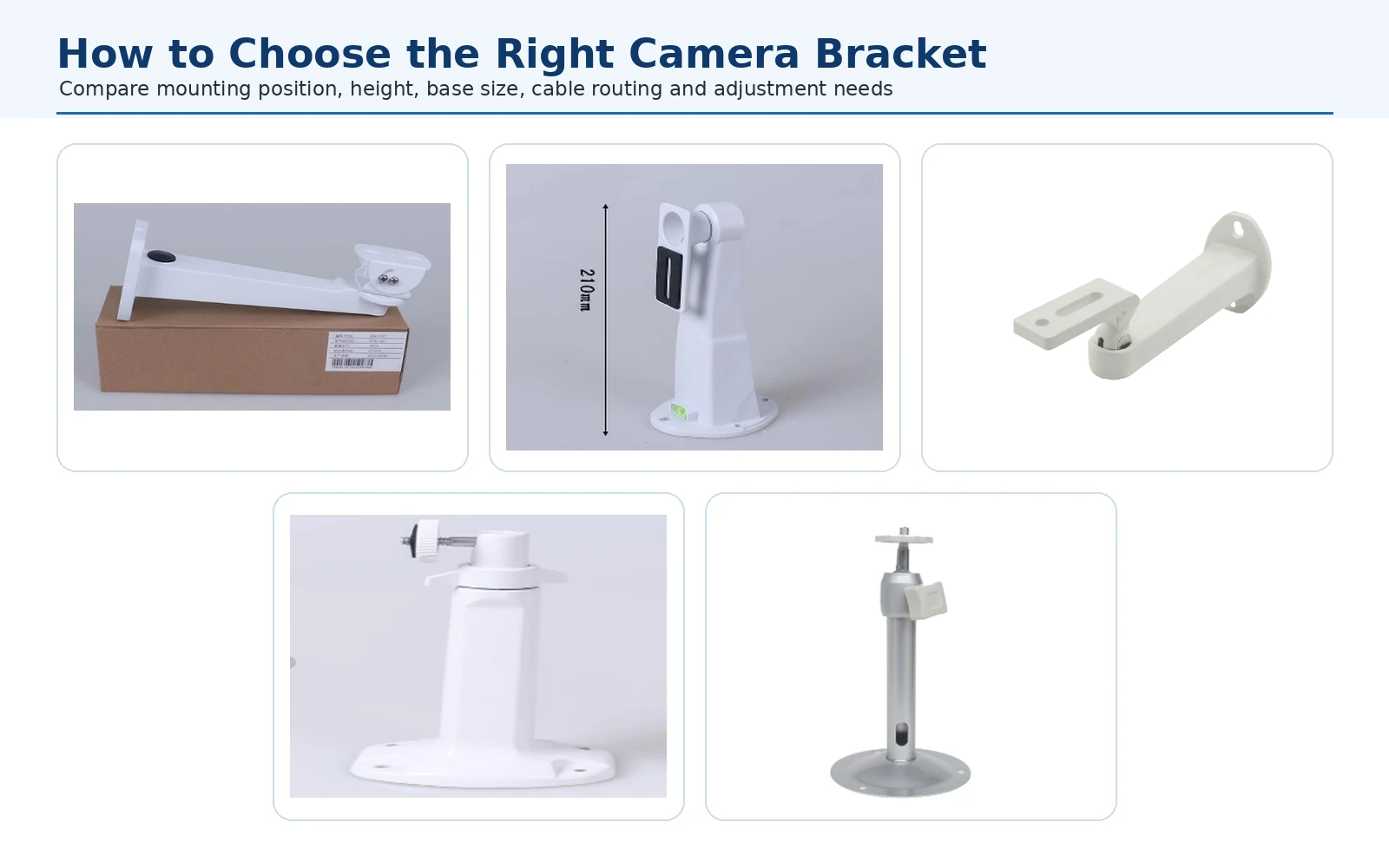 Aluminum CCTV camera bracket selection guide