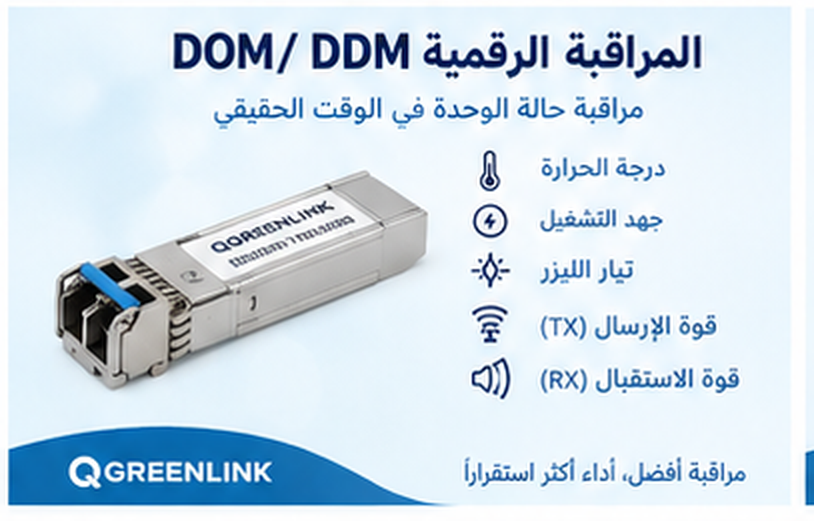 شرح مراقبة DOM وDDM في وحدات SFP وSFP+